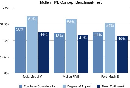 muln-picture1